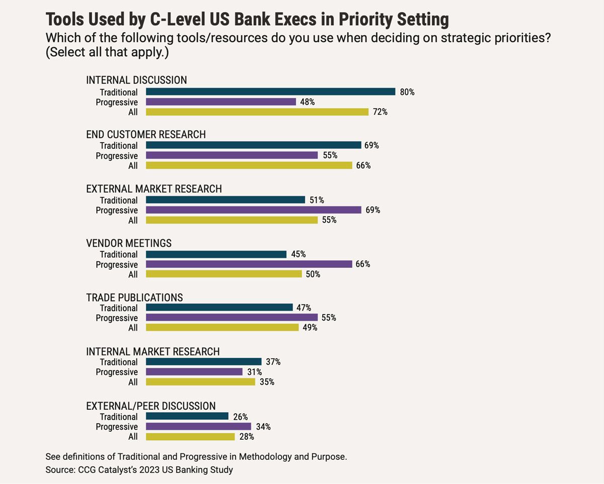 Banking Battleground 3 - back and forth