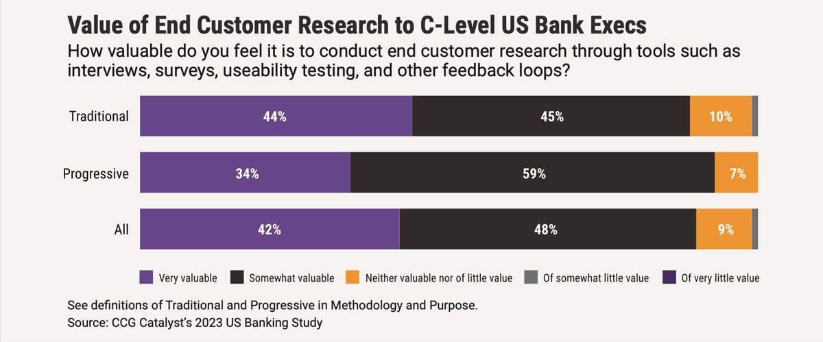 Banking Battleground 3 - back and forth